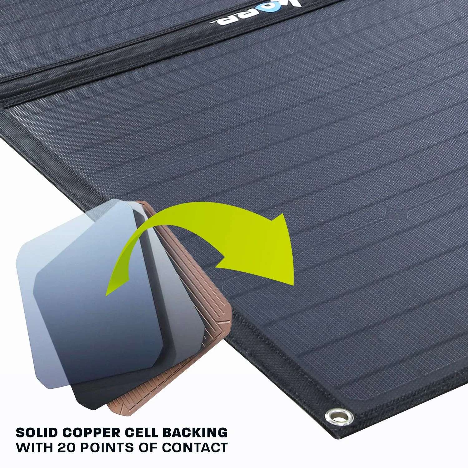 200w Heavy Duty Portable Solar Mat - No Regulator - Hardkorr Australia